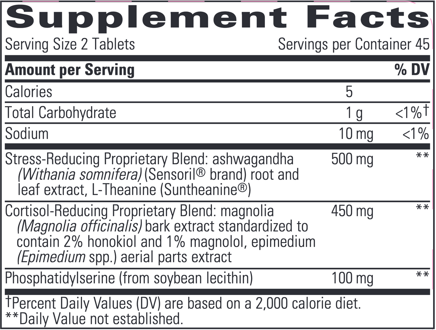 Cortisol Manager Integrative Therapeutics - GrassRoots Store