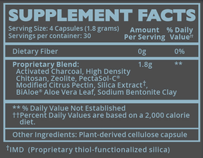 Ultra Binder® Universal Toxin Binder Capsules
