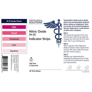 Nitric Oxide Indicator Strips - 50 count