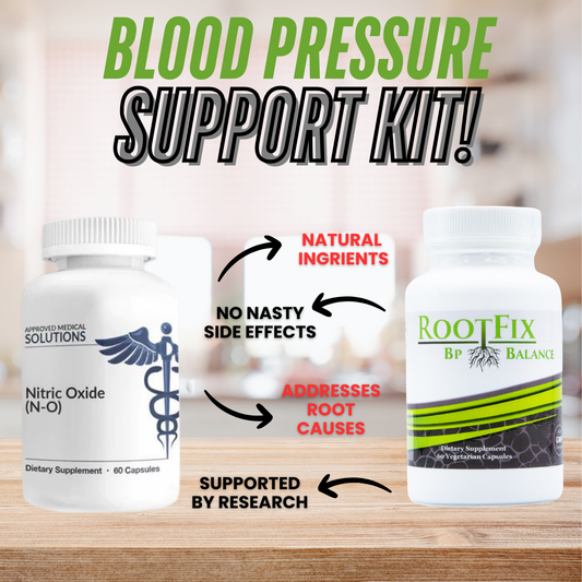 Blood Pressure Support Kit - GrassRoots Store