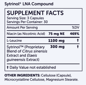 Sytrinol LNA