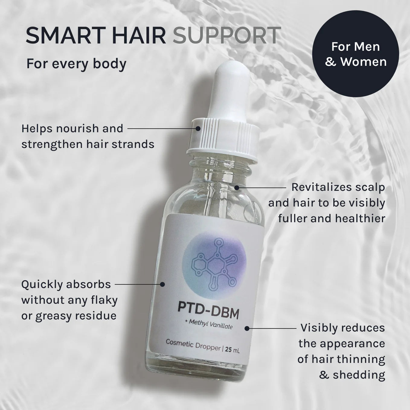 InfiniWell PTD-DBM - GrassRoots Store