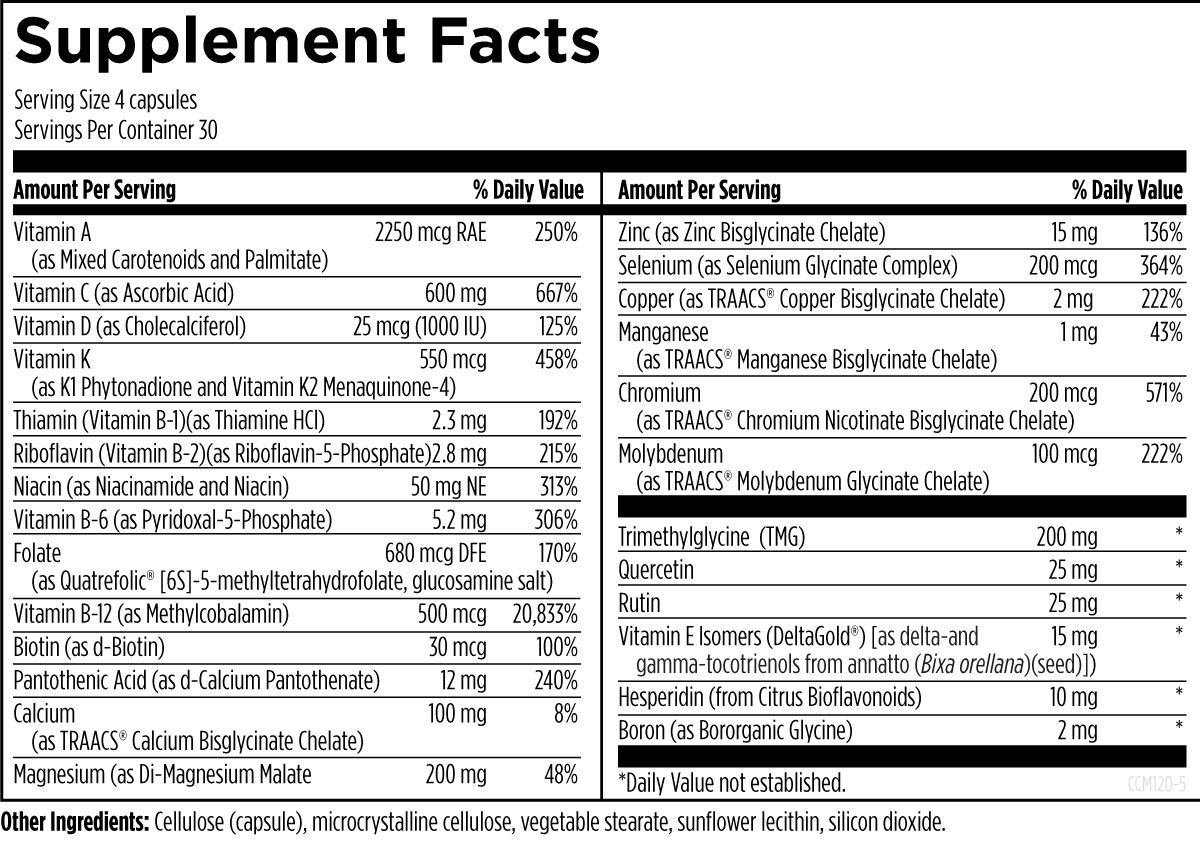 Complete Multivitamin with Copper - GrassRoots Store