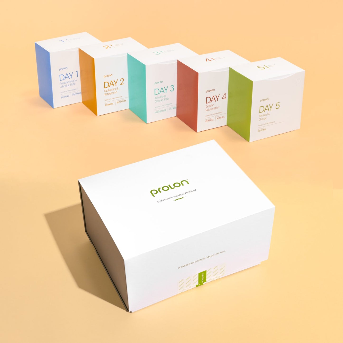Prolon 5 Day Fast