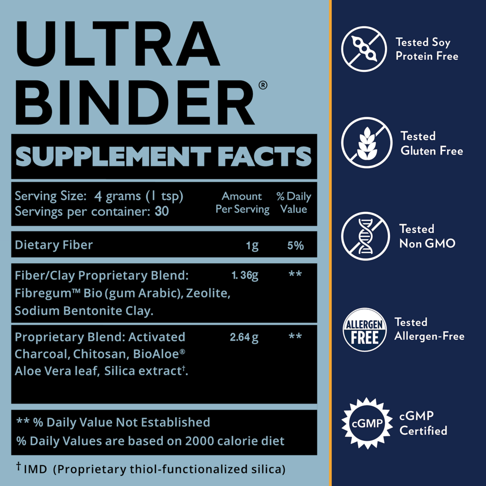 Ultra Binder® Powder Universal Toxin Binder - GrassRoots Store